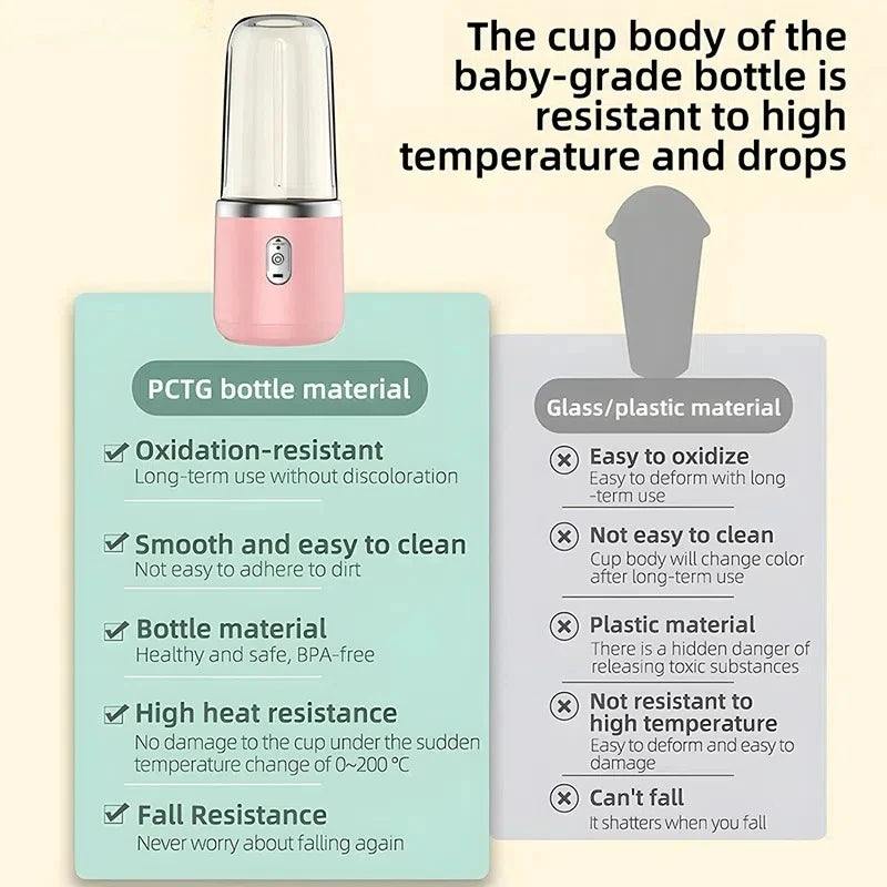 Bouteille mixeuse portable électrique à 6 lames, mixeur à jus multifonction pour smoothies et jus frais, gobelet pour piler la glace, robot culinaire